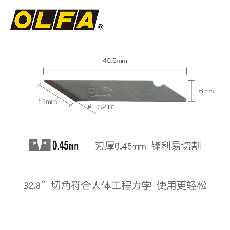 Lame Originali Giapponesi per  - Woodworking In Japan recensione e prezzo