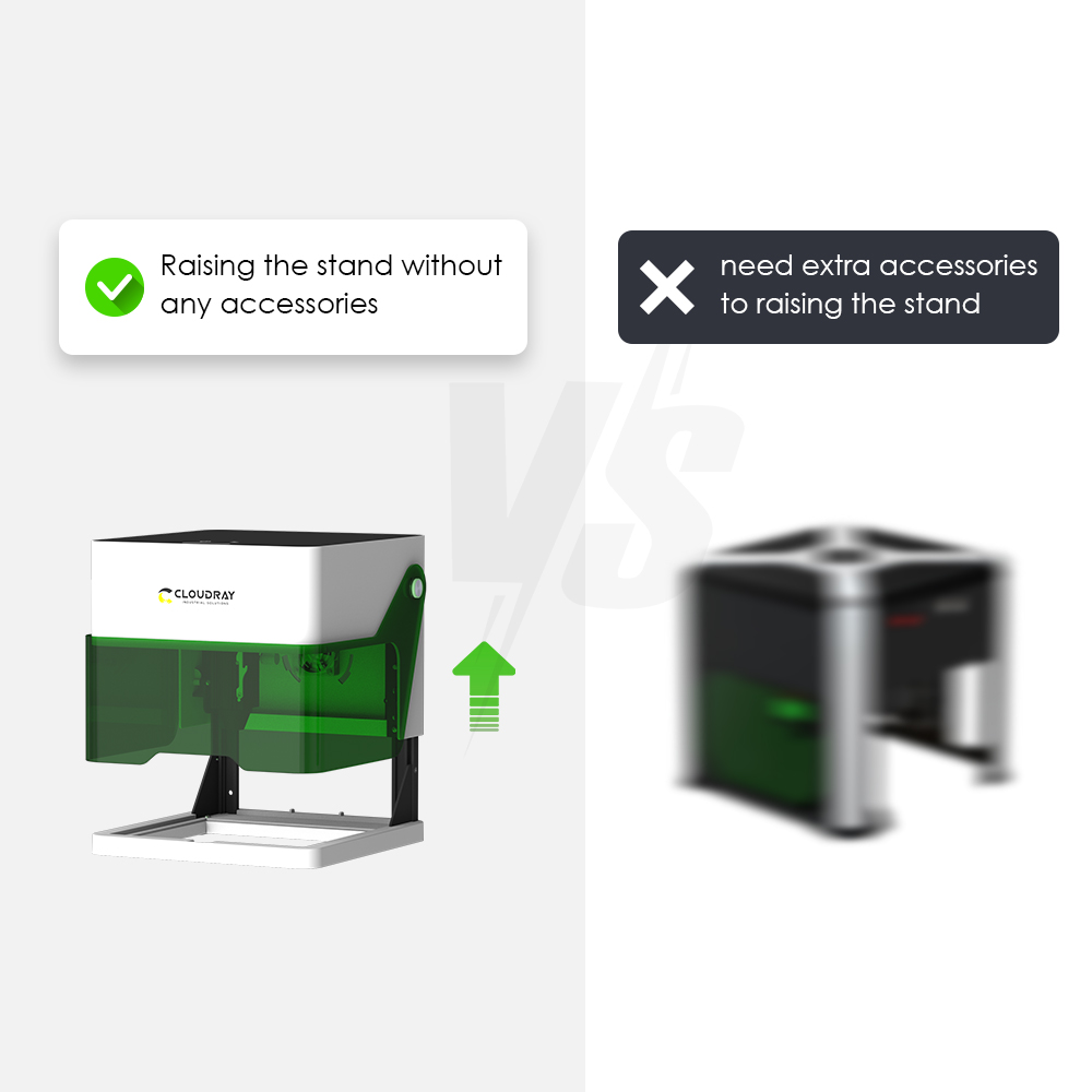 Cloudray 5000mw CNC Mini Incis - Woodworking Ai recensione e prezzo